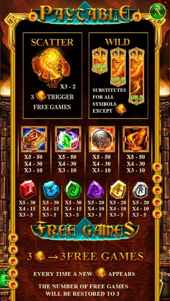 Phoenix Rise สล็อต AllWaySpin เครดิตฟรี 300 KNG365SLOT