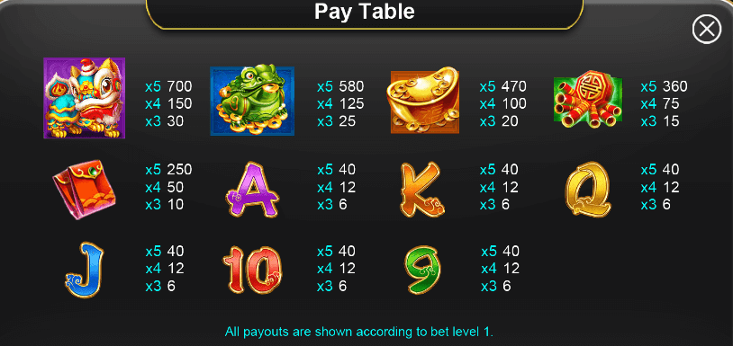 Prosperous Year สล็อตค่าย i8 GAME KNG365SLOT