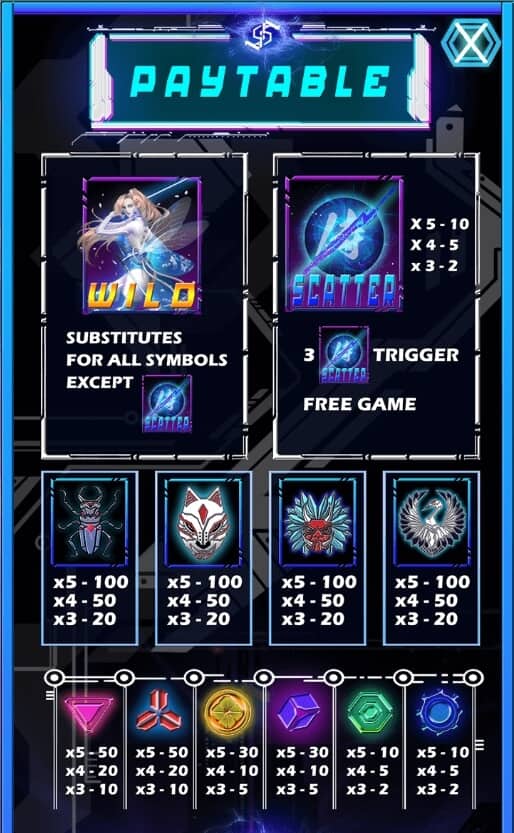 Samurai สล็อต AllWaySpin เครดิตฟรี 300 KNG365SLOT