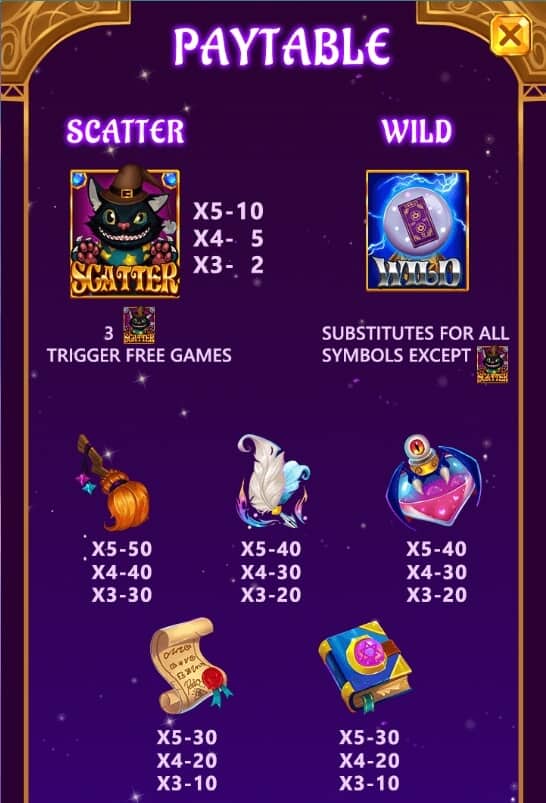 Starry Witch สล็อต AllWaySpin เครดิตฟรี 300 KNG365SLOT