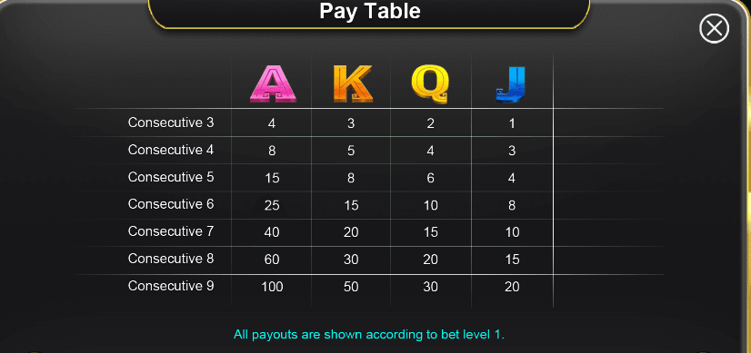 Tarzan สล็อต i8 AUTO KNG365SLOT