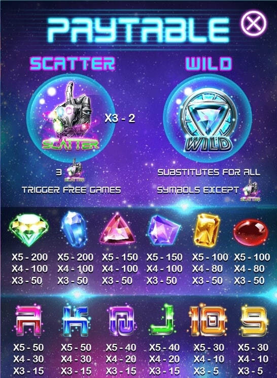 Tony Star สล็อต AllWaySpin เครดิตฟรี 300 KNG365SLOT