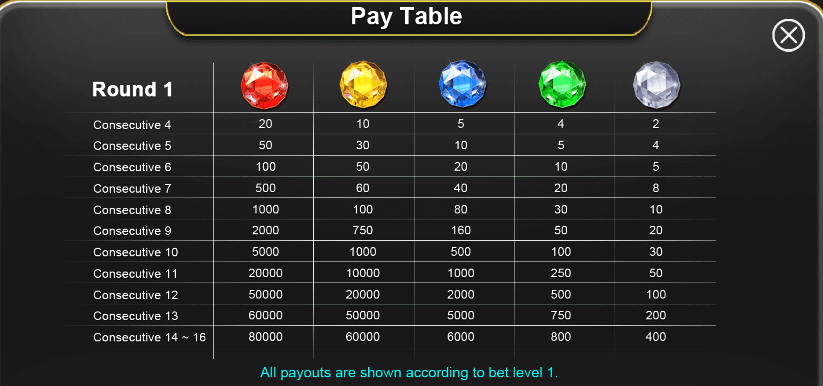Treasure Of Caishen ทางเข้า i8 เว็บตรง KNG365SLOT