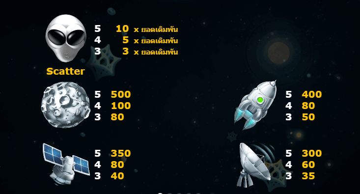 UFO AMEBA เว็บตรง KNG365SLOT