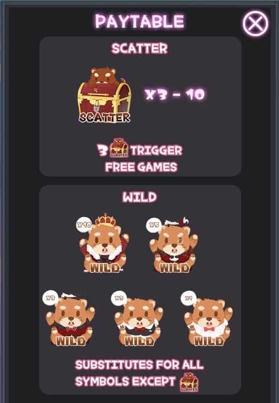 Underground Thieves สล็อต AllWaySpin เครดิตฟรี 300 KNG365SLOT