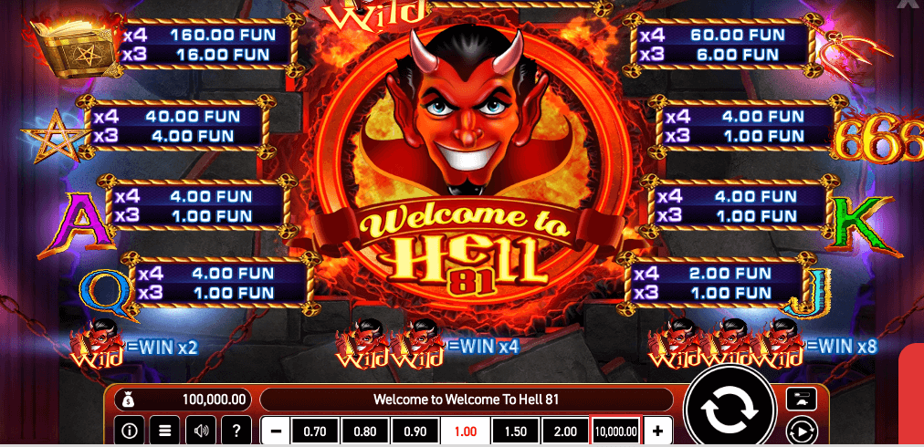 Welcome To Hell 81 Wazdan Direct เว็บตรง KNG365SLOT