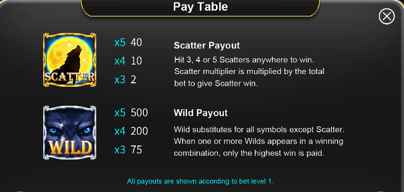Wolves Legend สล็อตออนไลน์ i8 GAMING SLOT KNG365SLOT